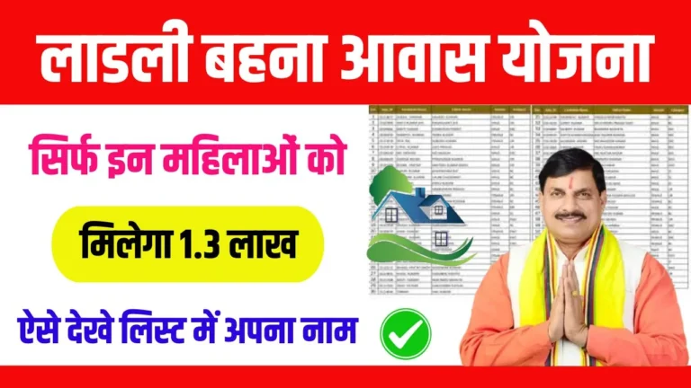 Ladli Behna Awas Yojana List