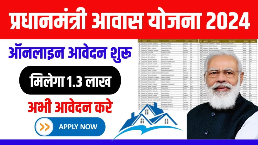 PM Awas Yojana Online Apply